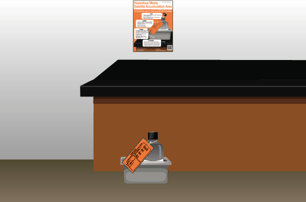 Example of a designated hazardous waste satellite accumulation area in a laboratory.