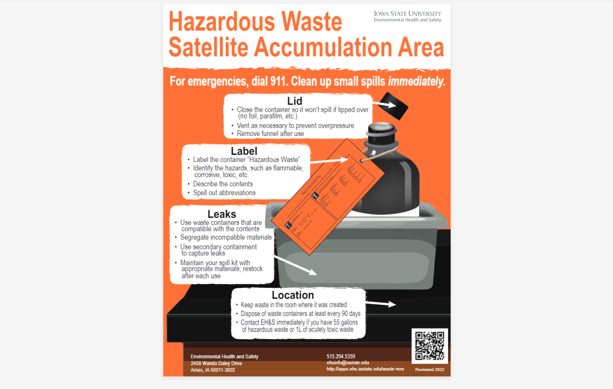 Hazardous Waste Satellite Accumulation Area Signage - Environmental ...